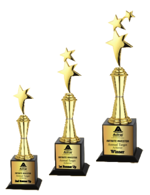 Wood & Metal Trophies - BT 9592 (Copy)